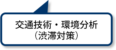 交通技術・環境分析（渋滞対策）